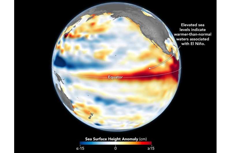 El Niño volta a ser observado em junho de 2026, segundo medições por satélite