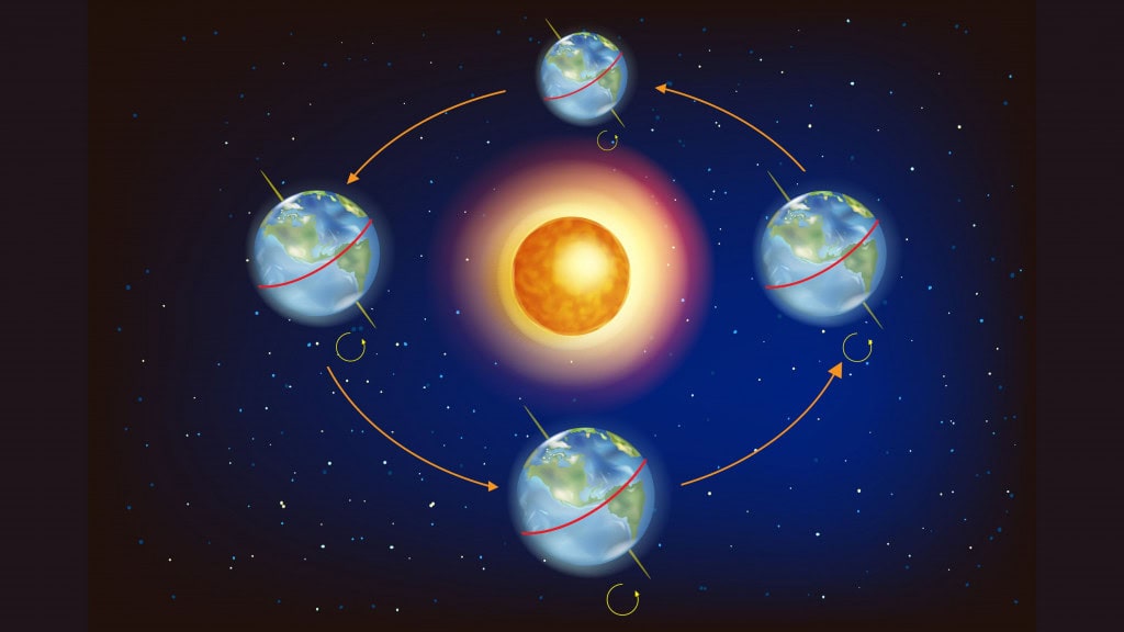 Solstício de inverno marca o dia mais curto do ano no hemisfério sul