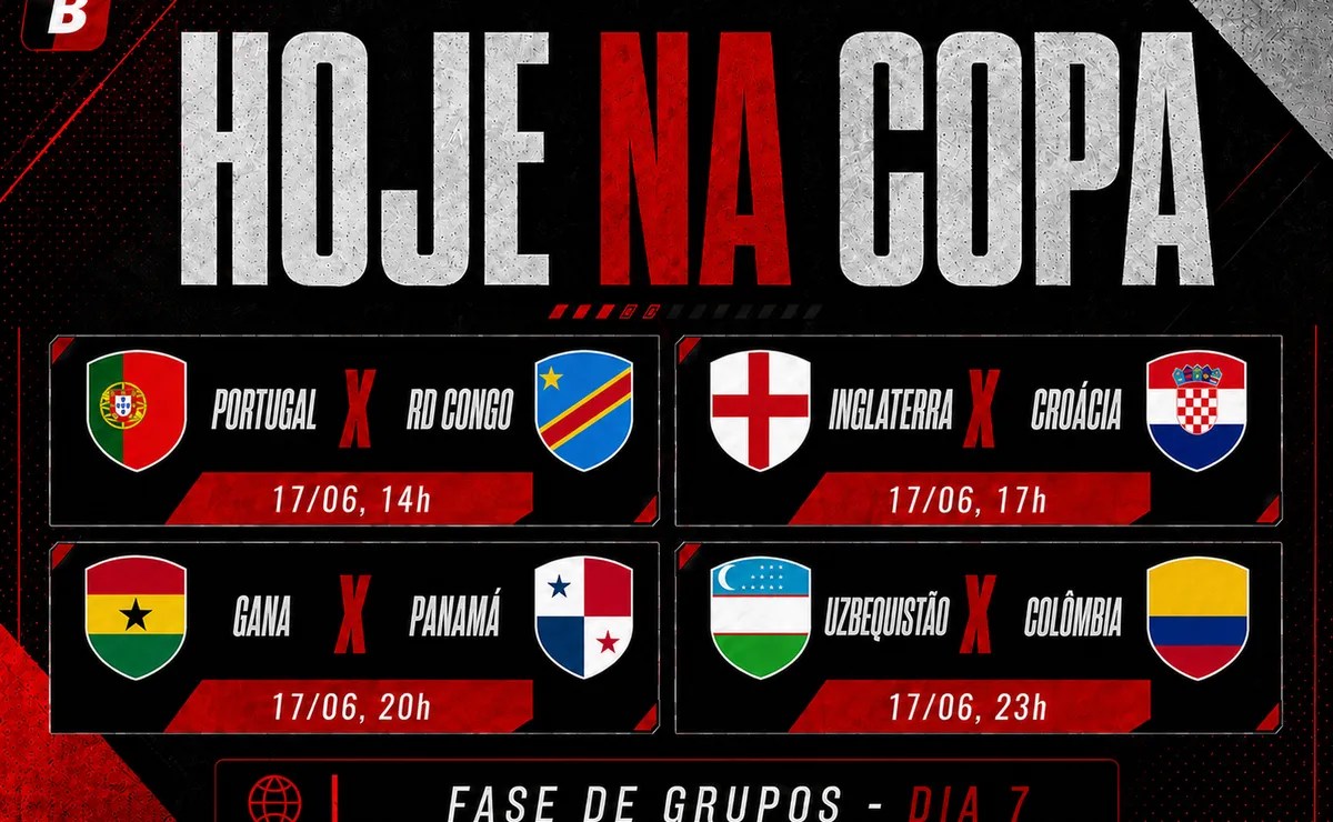 17/06/2026 — Inglaterra x Croácia pela Copa do Mundo 2026; veja horário e onde assistir
