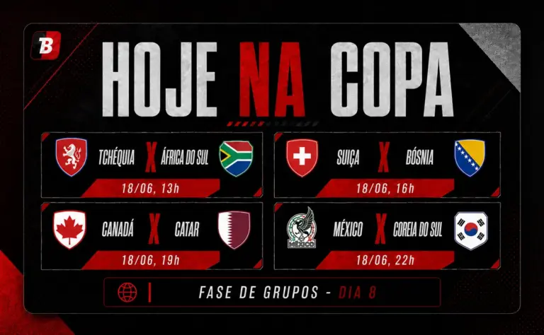 México e Coréia do Sul se enfrentam na segunda rodada da Copa do Mundo 2026; confira horários e transmissões