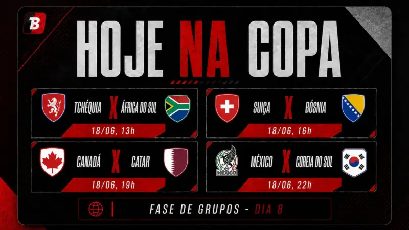 México e Coréia do Sul se enfrentam na segunda rodada da Copa do Mundo 2026; confira horários e transmissões