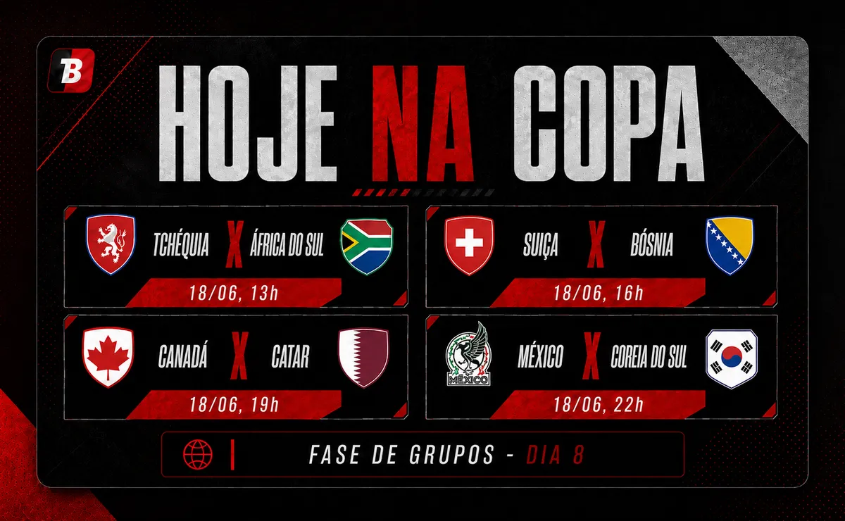 México e Coréia do Sul se enfrentam na segunda rodada da Copa do Mundo 2026; confira horários e transmissões