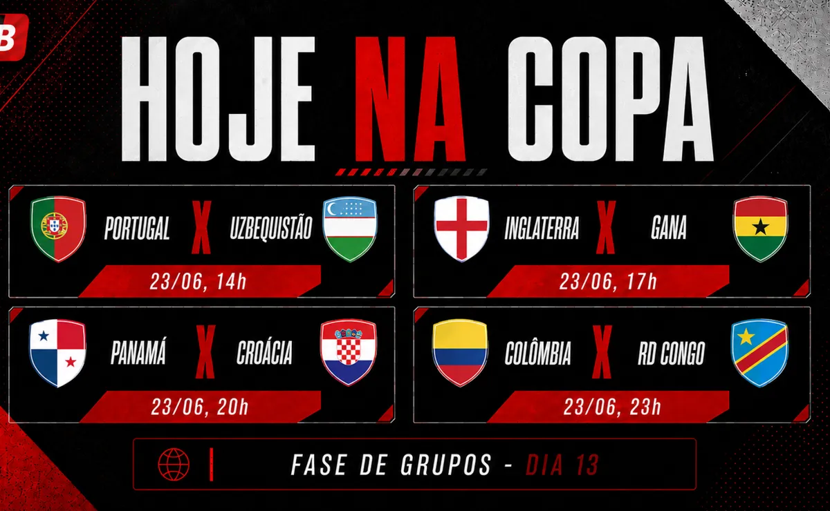 Inglaterra x Gana marcam a rodada da Copa do Mundo 2026; confira jogos, horários e onde assistir