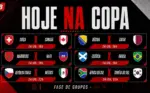Escócia enfrenta Brasil em rodada da Copa do Mundo 2026; veja a programação e onde acompanhar