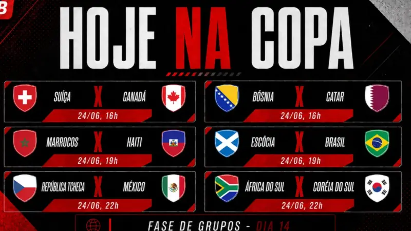 Escócia enfrenta Brasil em rodada da Copa do Mundo 2026; veja a programação e onde acompanhar