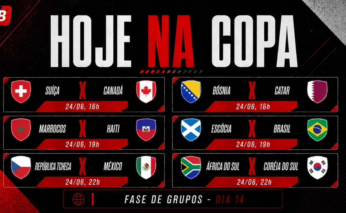 Escócia enfrenta Brasil em rodada da Copa do Mundo 2026; veja a programação e onde acompanhar