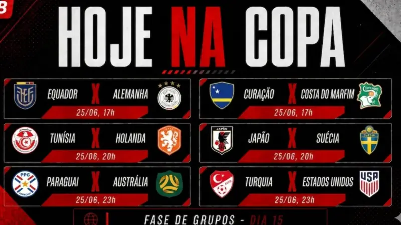 Equador e Alemanha se enfrentam na última rodada da fase de grupos da Copa do Mundo 2026; veja onde assistir