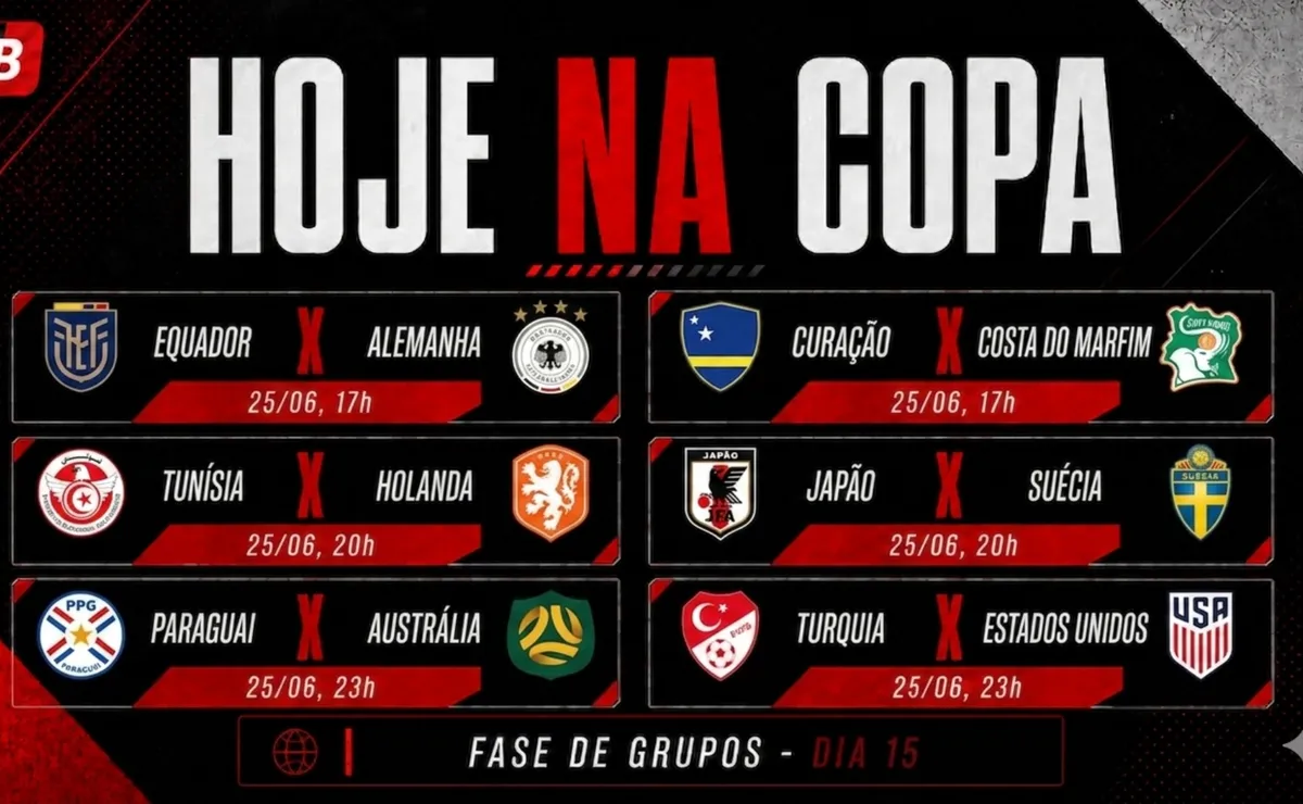 Equador e Alemanha se enfrentam na última rodada da fase de grupos da Copa do Mundo 2026; veja onde assistir