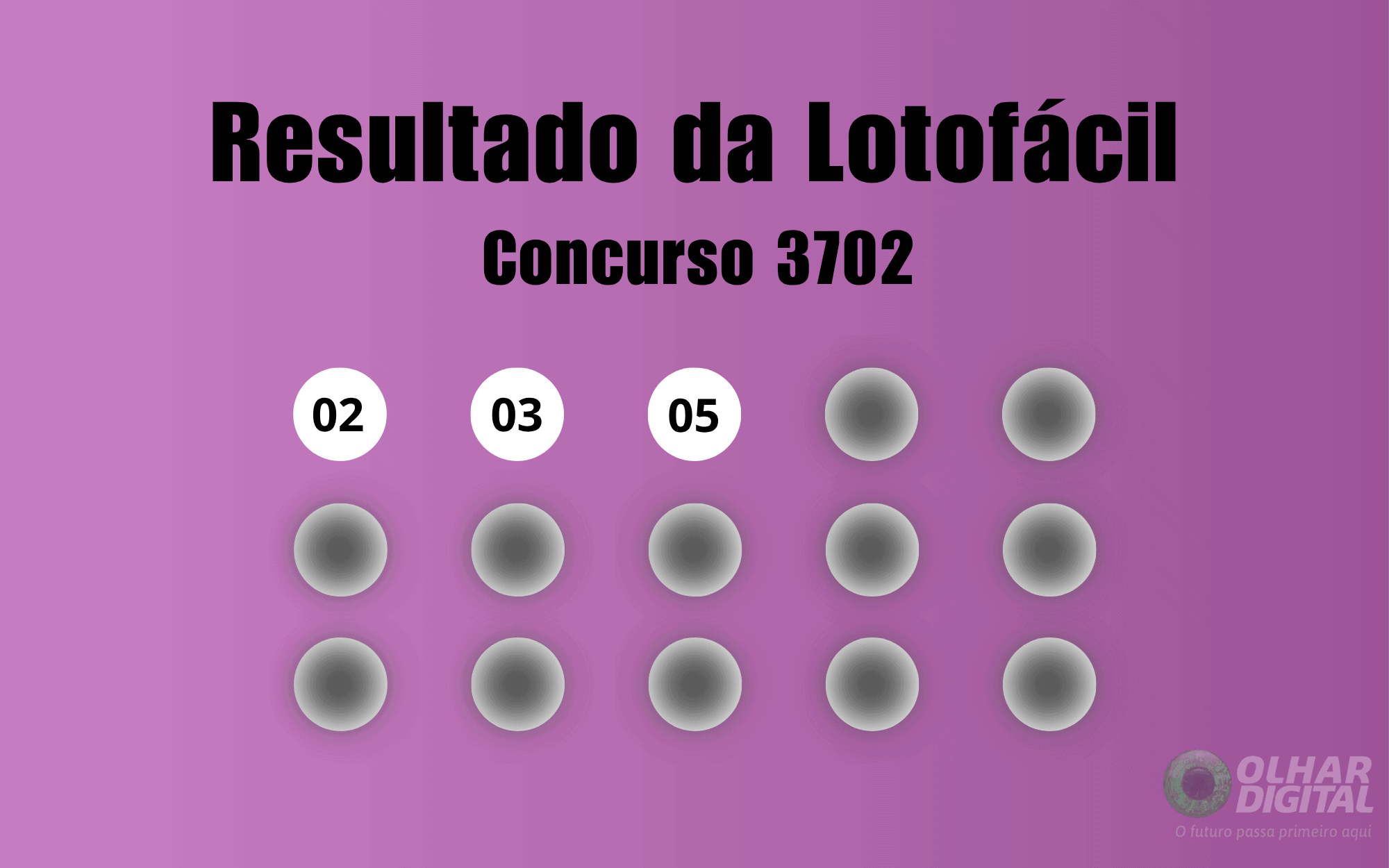 Saiba mais sobre resultado da lotofácil de hoje: veja números e ganhadores do concurso 3702 (quarta, 03/06)