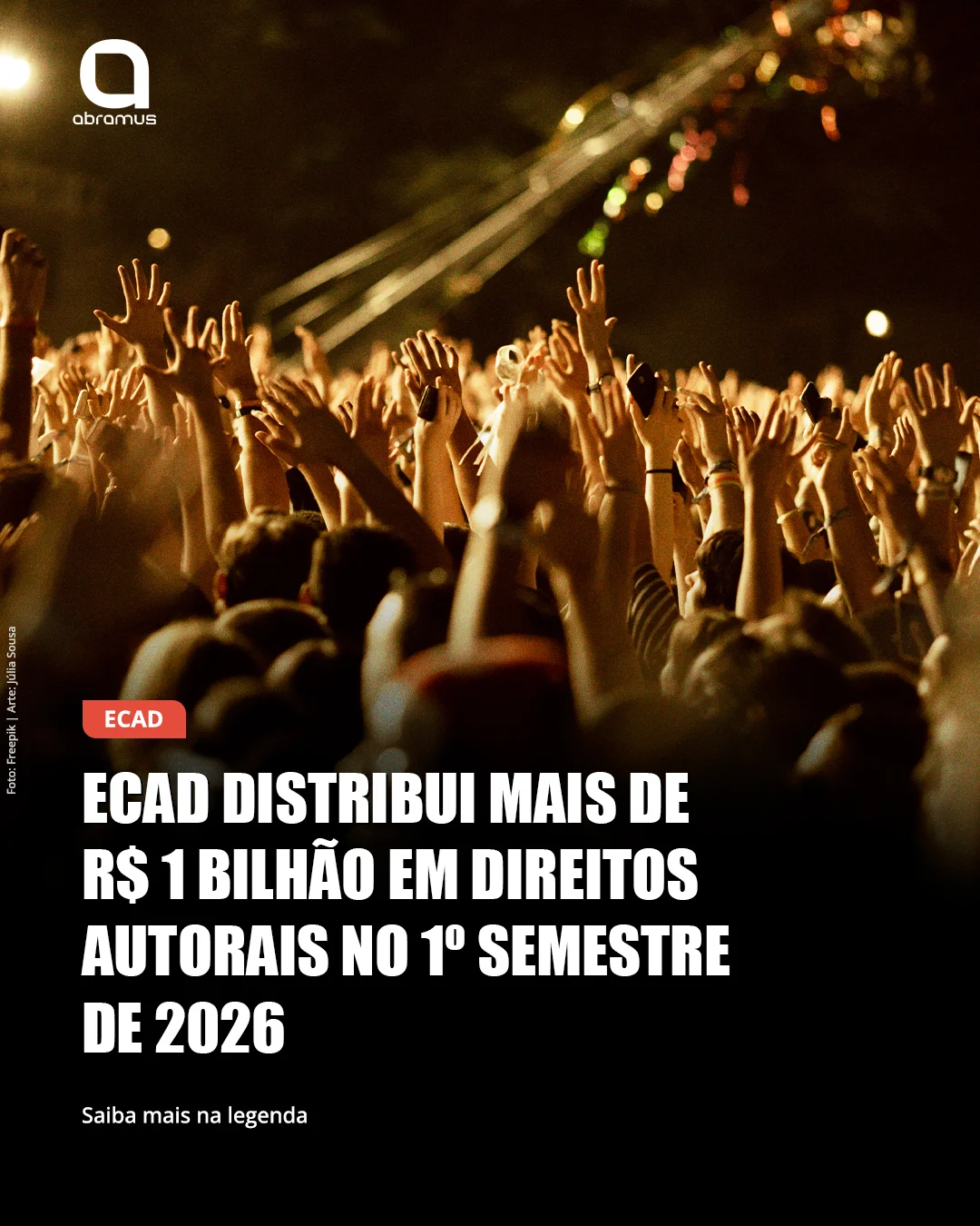 Ecad repassa mais de R$ 1 bilhão em direitos autorais no 1º semestre de 2026