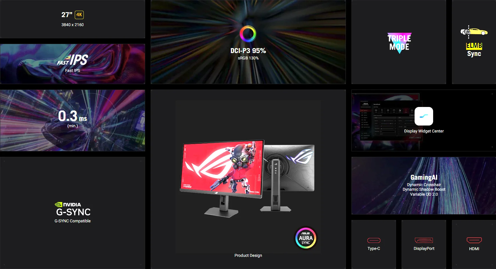 ASUS apresenta monitor ROG Strix XG27UCMG com modos que chegam a 488 Hz