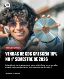 Mercado de mídia física registra alta no primeiro semestre de 2026 com crescimento de 16% nas vendas de CDs