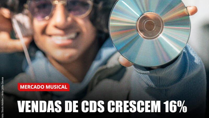 Mercado de mídia física registra alta no primeiro semestre de 2026 com crescimento de 16% nas vendas de CDs