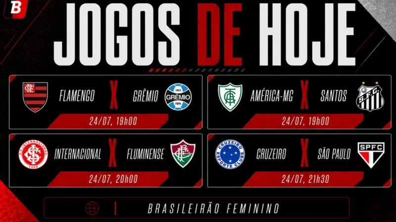 Futebol feminino domina a agenda de 24/07/2026; partidas começam às 19h00 com transmissões pela TV Brasil e SporTV
