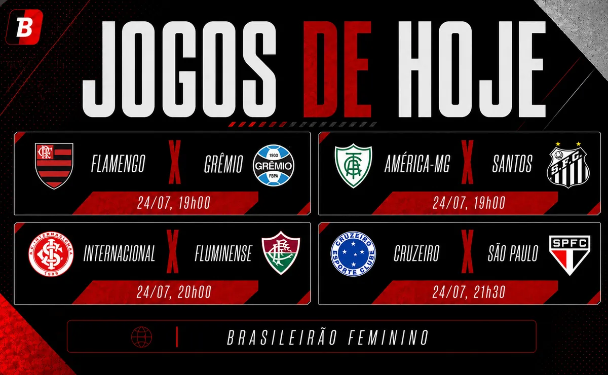 Futebol feminino domina a agenda de 24/07/2026; partidas começam às 19h00 com transmissões pela TV Brasil e SporTV