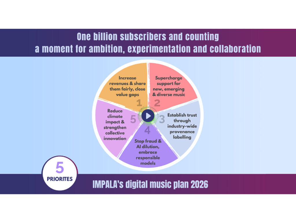 IMPALA divulga plano com cinco diretrizes para crescimento sustentável do mercado digital da música