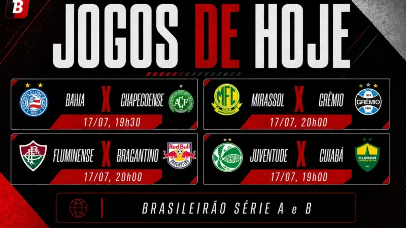 Bahia, Fluminense e Grêmio lideram programação de sexta-feira pelo Campeonato Brasileiro