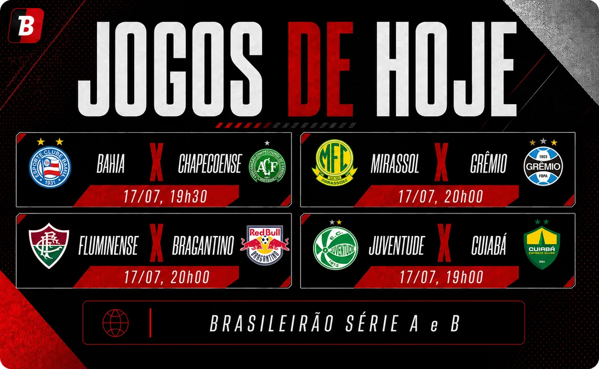 Bahia, Fluminense e Grêmio lideram programação de sexta-feira pelo Campeonato Brasileiro