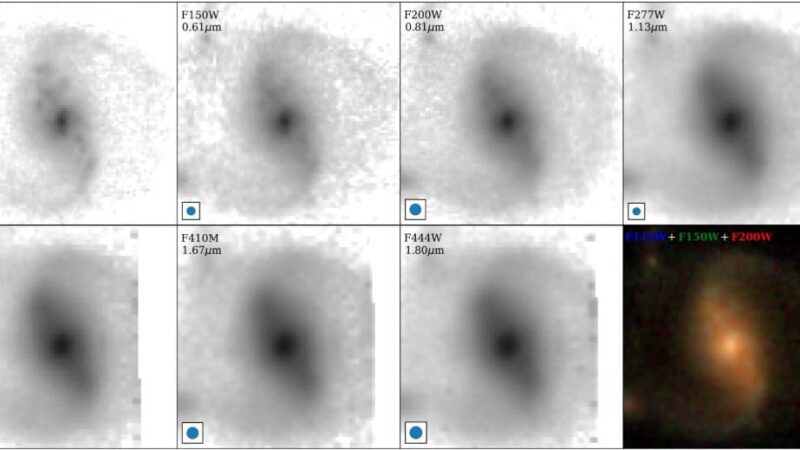 Astrônomos encontram o disco nuclear mais antigo já observado em galáxia vista 4,5 bilhões de anos após o Big Bang
