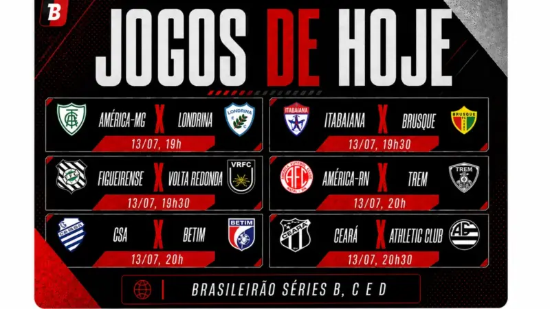 Séries B, C e D têm jogos nesta segunda-feira — 13/07/2026