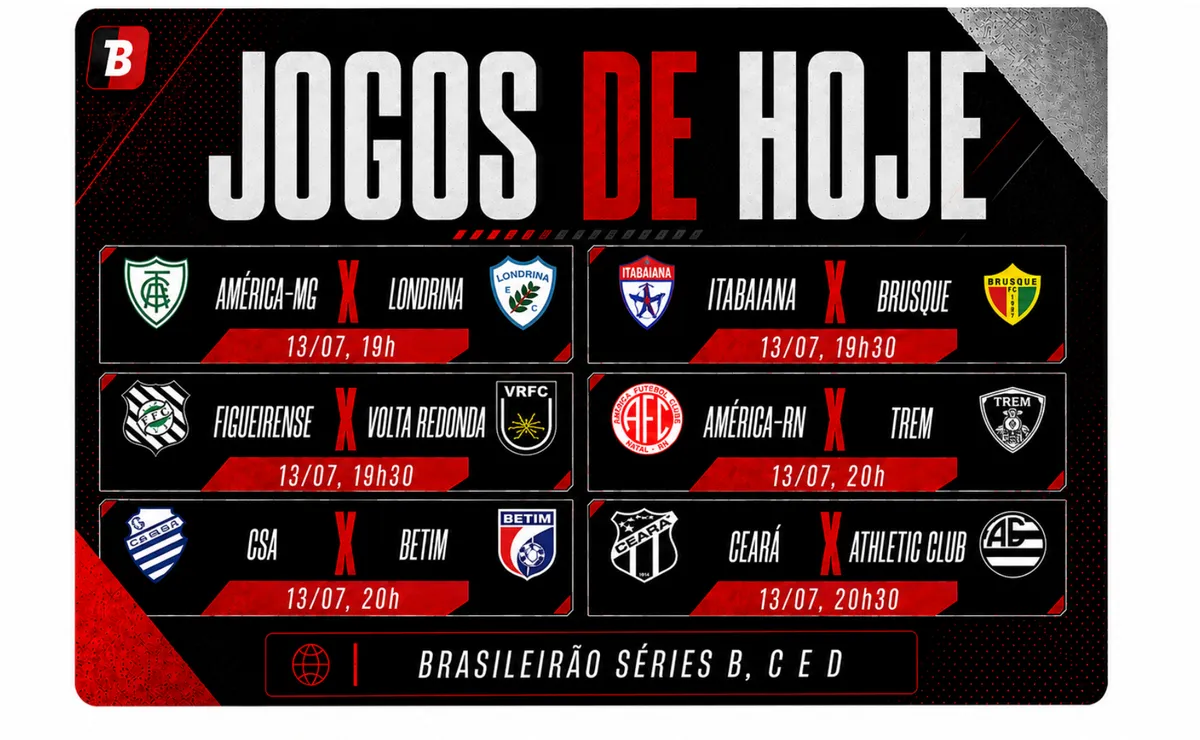 Séries B, C e D têm jogos nesta segunda-feira — 13/07/2026