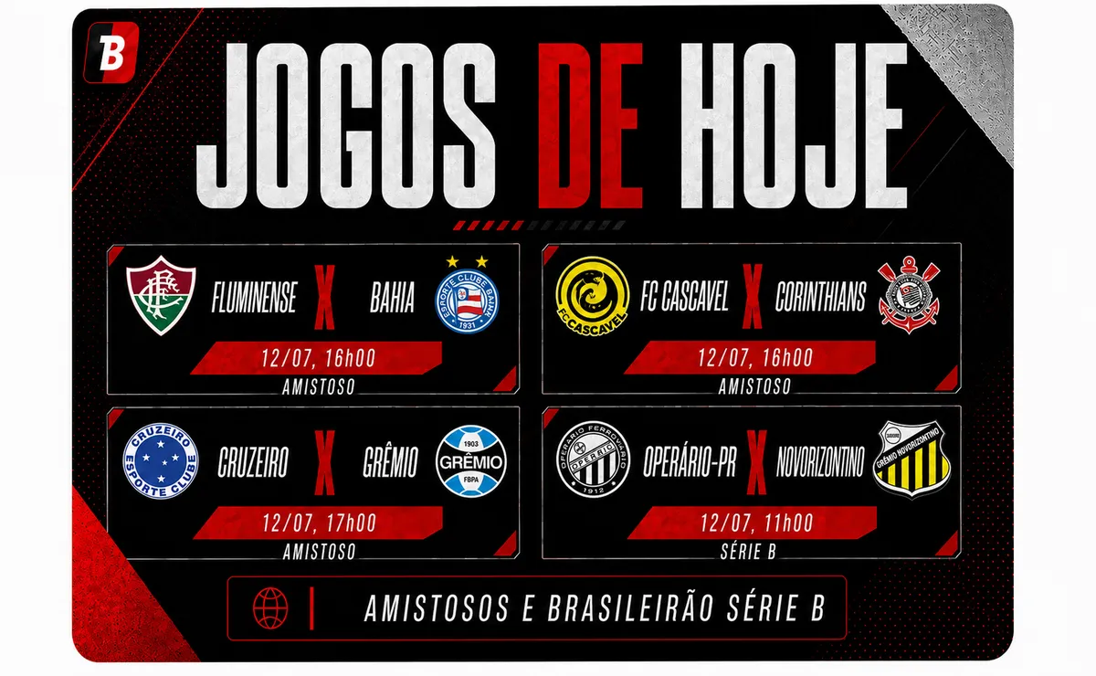 Fluminense, Corinthians e Cruzeiro entre os jogos deste domingo; confira horários e transmissões