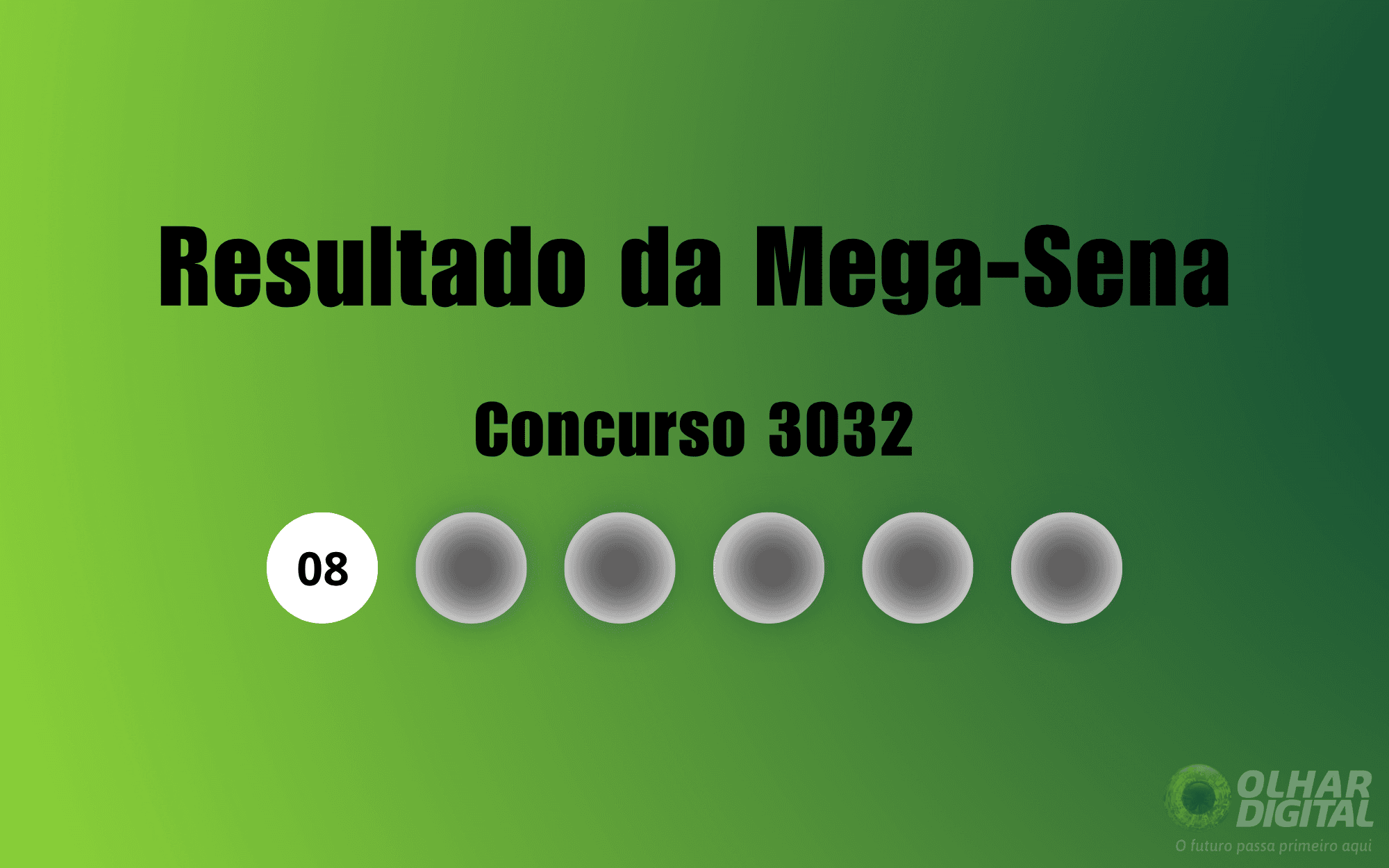 Resultado da Mega-Sena — 18/07/2026: números do concurso 3032 e informações sobre o prêmio