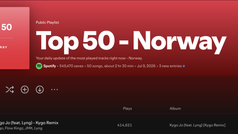 Música gravada por Haaland aos 16 anos atinge topo do Spotify na Noruega após remix de Kygo