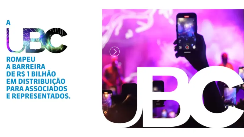 Relatório da UBC 2025 registra R$ 1 bilhão em distribuições e 62% de participação no sistema Ecad