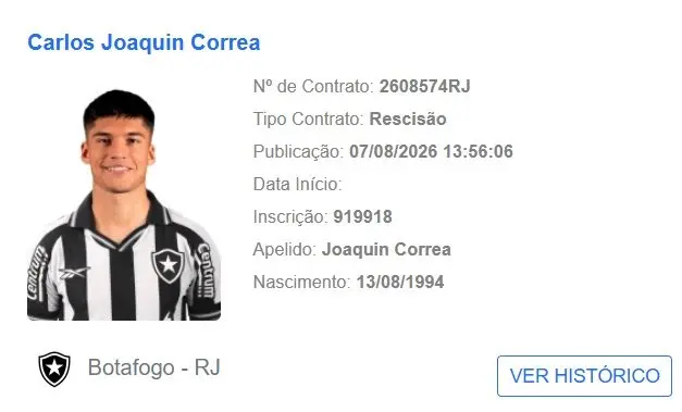 Joaquín Correa rescinde com o Botafogo e acerta retorno ao Estudiantes