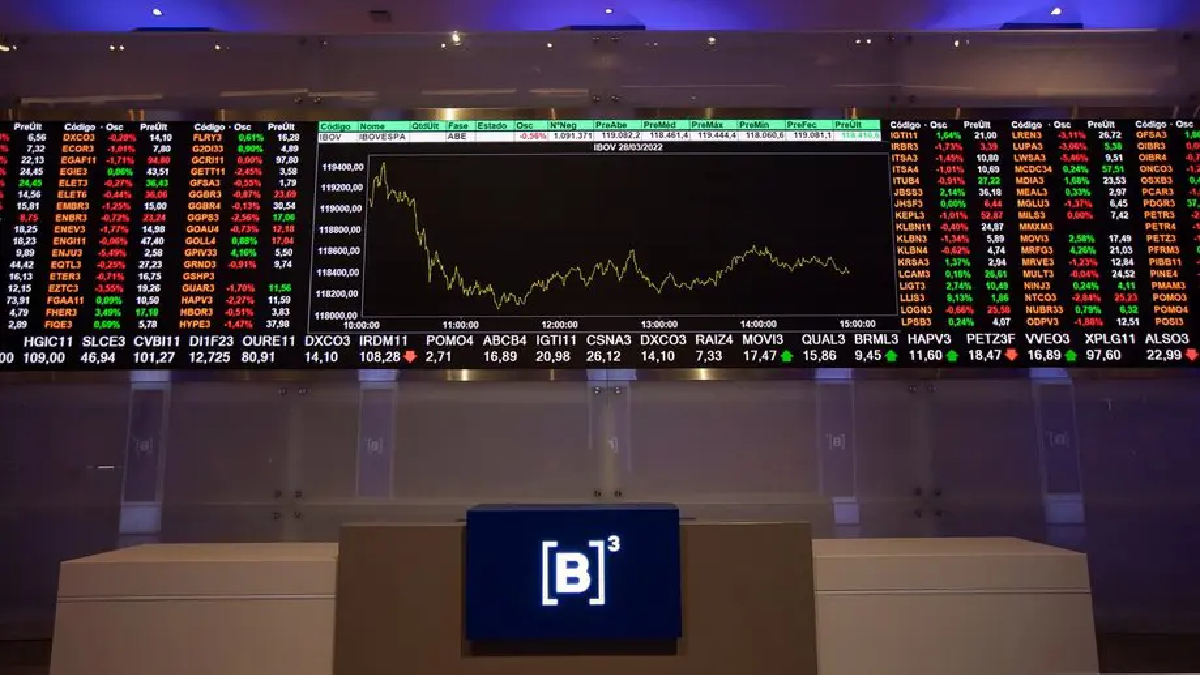 Ibovespa fecha perto da estabilidade com Copom e petróleo no centro das atenções