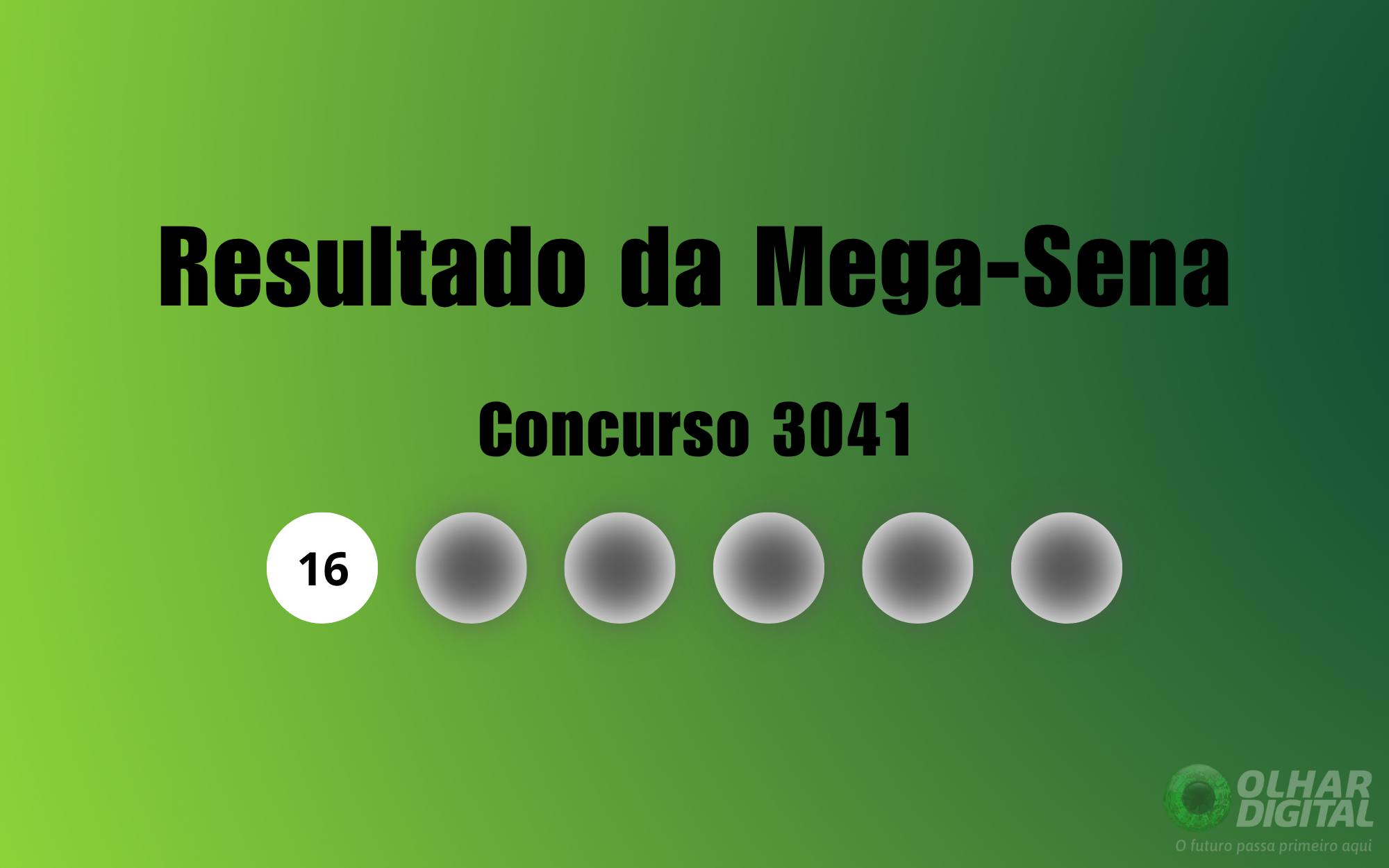 Resultado da Mega-Sena — 09/08/2026: informações sobre o concurso 3041